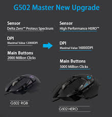 G502 hero features an advanced optical sensor for maximum tracking accuracy, customizable rgb lighting, custom game profiles, from 100 up to 16,000 dpi, and repositionable weights. Original Logitech G502 Hero Gaming Wired Mouse With Hero Sensor 16000 Dpi Lightsync Rgb Programmable Tunable For All Mouse Gamer Mice Aliexpress