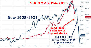 Similarities Between Chinas Stock Market Crash And 1929 Are
