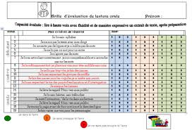 Reprer les virgules et marquer une lgre pause en baissant la voix. Grille D Evaluation De Lecture A Voix Haute Lecture Cm2 A Voix Haute Lecture Ce1