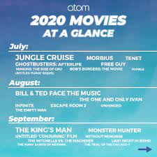 The 15 most anticipated video games of 2020; Movies Coming Out In 2020 Everything Coming To Theaters Editorial