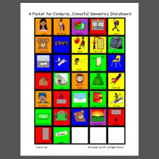 Draw clothes onto construction paper, cut out, and glue onto bear. A Pocket For Corduroy Colourful Semantics Storyboard