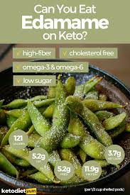 Is Edamame Keto Can I Eat Edamame On A Low Carb Diet Ketogenic Diet For Beginners Vegetarian Meals For Kids Can I Eat