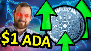 Cardano is a decentralised public blockchain and cryptocurrency project and is fully open source. Cardano Price Prediction Ada Cardano 2021 Ada Coin Price News Cardano Technical Analysis Youtube