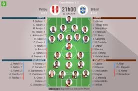 La moins chère est en avion depuis sao paulo, ce qui coûte $201. C Etait Le Direct Du Perou Bresil