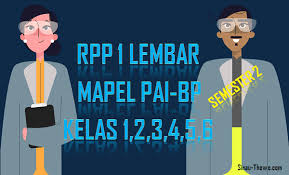 Layanan pendukung :whats apss, youtube, twiter, goolge formulir, google classrom dan aplikasi pendukung laiinya. Rpp 1 Lembar Pai Kelas 1 2 3 4 5 6 Semester 2 Sd Mi 2020 2021 Sinau Thewe Com