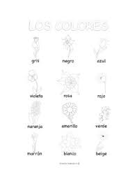 Many words that english has acquired from spanish originally came from other languages, mostly those of native american populations that were subjugated by the spanish. Spanish Coloring Pages Words Worksheets Teaching Resources Tpt