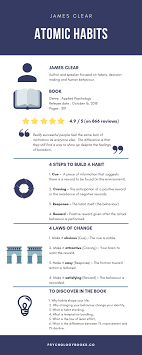 Book Infographic Atomic Habits By James Clear Book Infographic Positive Habits Applied Psychology