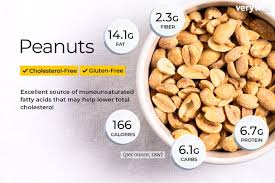 peanut nutrition facts calories and health benefits