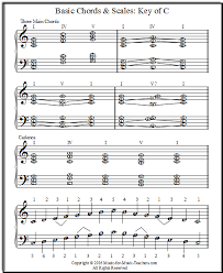 Music Education Tools Free Printable Music Sheets