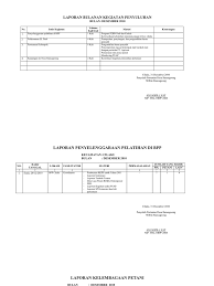 Check spelling or type a new query. Laporan Bulanan Kegiatan Penyuluhan