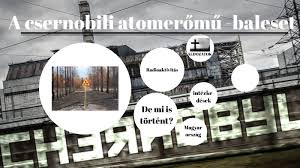 Legfrissebb hírek csernobili atomerőmű témában a kárpátinfo. Csernobili Katasztrofa By Leila Szabo