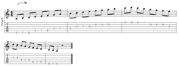 Music theory involves memorizing a lot of words in italian How To Apply Music Theory For The Guitar Learn Guitar Malta