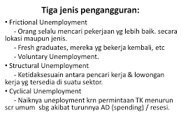 Check spelling or type a new query. Unemployment The Foundations Of Aggregate Supply Ppt Download