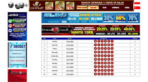 Live Draw Hongkong Pools Result Live Data Hk Togel