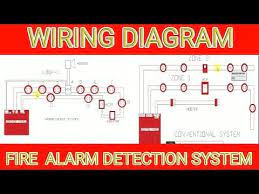 In this project, we have used transistor operating properties to work this circuit as a smoke detector. Pin By Sorsary On Alarm System Fire Alarm System Fire Alarm Fire Sprinkler