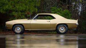 Image result for Gold 1969 Polara