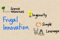 Resultado de imagen para "innovación frugal" TED