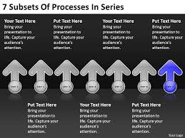 Business Flow Charts Subsets Of Processes Series Powerpoint