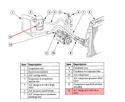 You can't find this ebook anywhere online. Chevrolet Lumina Questions Where Is The A C Charging Port On A 98 Chevy Lumina Cargurus