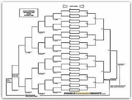 Reusable 32 Player Double Elimination Tournament Bracket