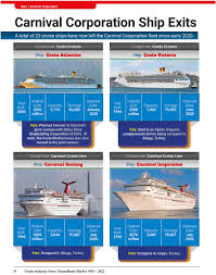 Image result for Corporate Blue 1983 Fleet