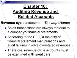 Auditing Revenue Related Accounts