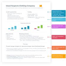 Write A Business Development Plan Complete Guide To Growing Your Business Xero Us