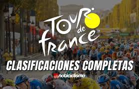 El tour de francia 2021 en sus tres primeras etapas ha dejado muchos incidentes que han cambiado lo previsto en la clasificación general. Jq3nbua4keqzhm