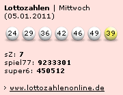 In unserem lottozahlen archiv finden sie jetzt auf einen blick die ergebnisse aller vergangenen lottoziehungen seit dem jahr 2012. Lottozahlen Auf Ihrer Homepage