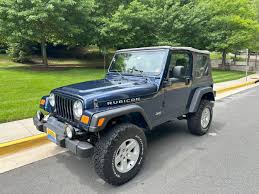 Image result for Patriot Blue 2004 Jeep