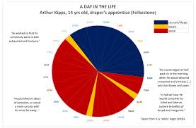 death and disease behind the counter diseases of modern life