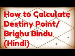 How To Calculate Destiny Point Brighu Hindi Hindi