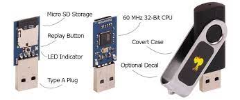 The best tips, tricks and hacks from all over the globe. Best Hacking Gadget Rubber Ducky By Rezaduty Medium