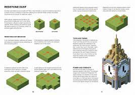 Read 31 reviews from the world's largest community for readers. Minecraft Guide To Redstone 2017 Edition Mojang Ab The Official Minecraft Team 9781524797225 Amazon Com Books