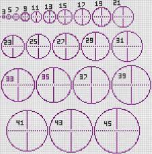 It is possible to make circles, and even spheres in minecraft. Circle Chart Minecraft Circles Minecraft Castle Minecraft Crafts