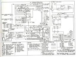 Rugged enough for my audio applications. Gas Furnace Wiring Diagram Autocad Jeep Calentador Solar