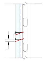 Hat Channel Attachment Imetco