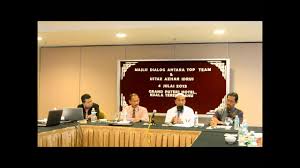 Isu semasa tentang derma organ kesimpulan hukum secara asasnya, hukum pemindahan dan pendermaan organ ialah harus. Hukum Derma Organ Ustaz Azhar Idrus Youtube