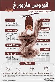 تاريخ اليوم حسب التقويم الهجري للمملكة العربية السعودية. Zx4kts0ijlgdym