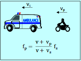 Maybe you would like to learn more about one of these? Contoh Soal Dan Pembahasan Efek Doppler Literatur