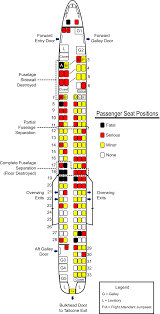 File American Airlines Flight 1420 Seat Injury Chart Svg