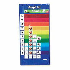 learning resources double sided graphing pocket chart