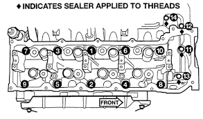 1976 dodge aspen front side wiring diagram 572 kb. I Need A Horn Wireing Diagram For 2002 Dodge Ram 1500 5 7 L Fixya