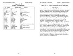 By michael eijansantos and lio mangubat. Http Image Aausports Org Handbooks Tw Appendixd Repechagebracketing Pdf