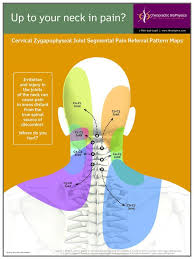 Pin On Neck Back Pain Treatments