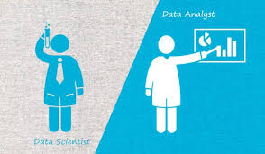 Crucial Differences Between Data Scientist And Data Analyst Edureka Data Scientist Data Analyst Data