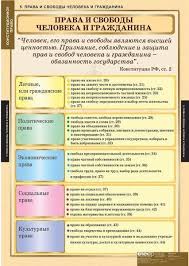 прибавка к пенсии на детей рожденных до 1990 года Pin Ot Polzovatelya Leonid Na Doske Obrazovanie Obrazovatelnye Sajty Uchebnye Zametki Mudrye Citaty