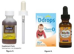 Maybe you would like to learn more about one of these? Watch Out For Dosing Errors With Liquid Vitamin D For Infants Consumer Med Safety