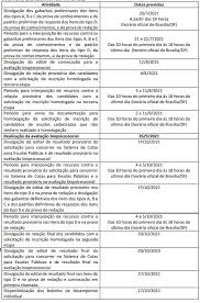 Para saber como funciona o vestibular unb 2021, basta apenas que você continue nos acompanhando! Unb Pas 2021