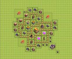 Meningkatkan jumlah produksi tata letak fasilitas pabrik yang baik akan memberikan kelancaran proses produksi dan akhirnya akan memberikan output yang lebih besar. Kumpulan Formasi Base Terbaik Clash Of Clans Town Hall 1 5 Levatra